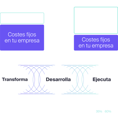 optimization-it-graf2