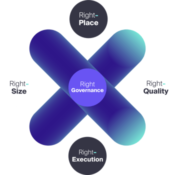 servicedesign-graf1