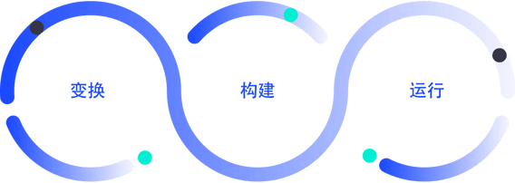 asset1-automotive-digital-assistant-zh asset1-automotive-digital-assistant-zh