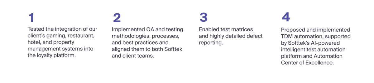 QA testing partnership bullets