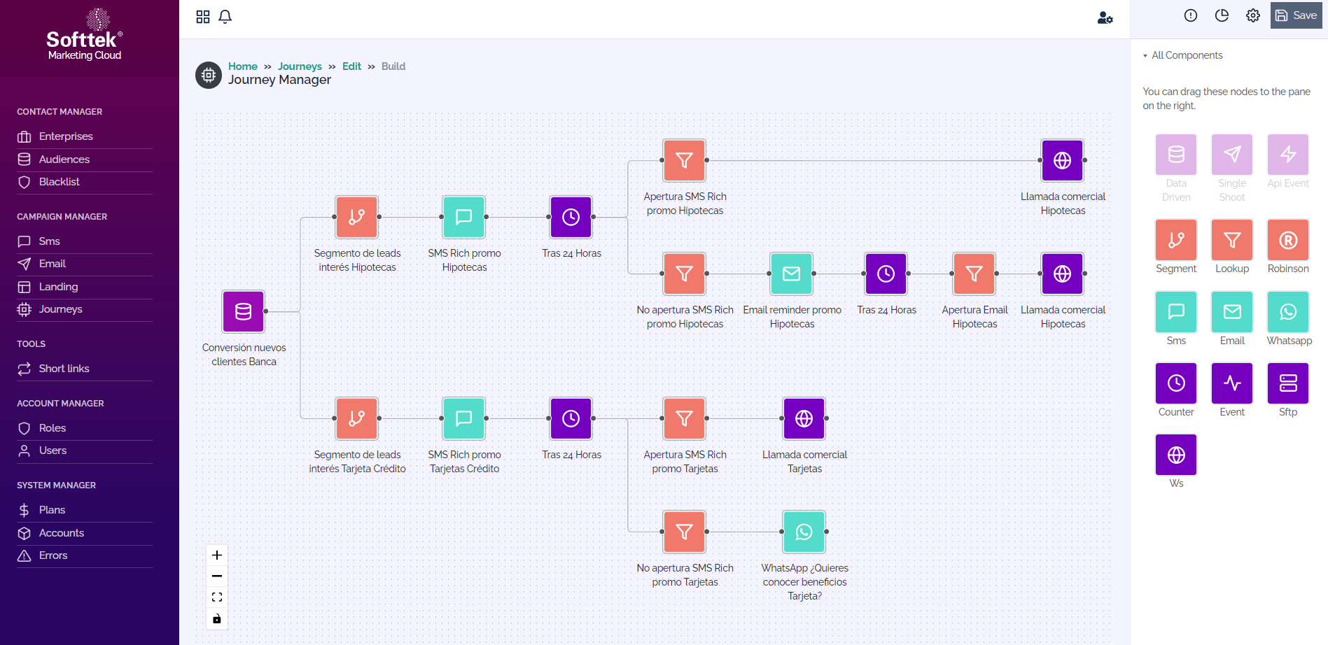 Softtek Campaign | Journey Builder