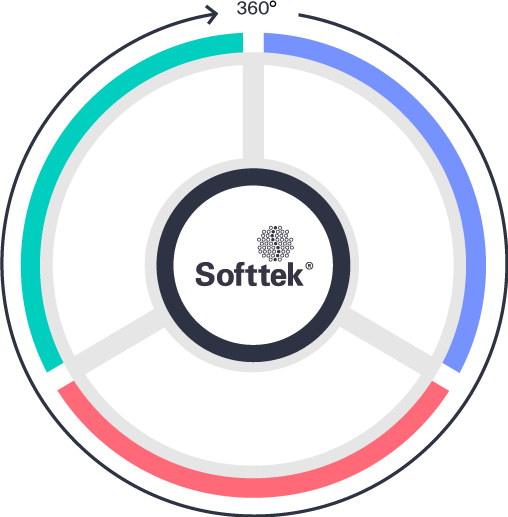 Soluciones 360 Softtek blueyonder