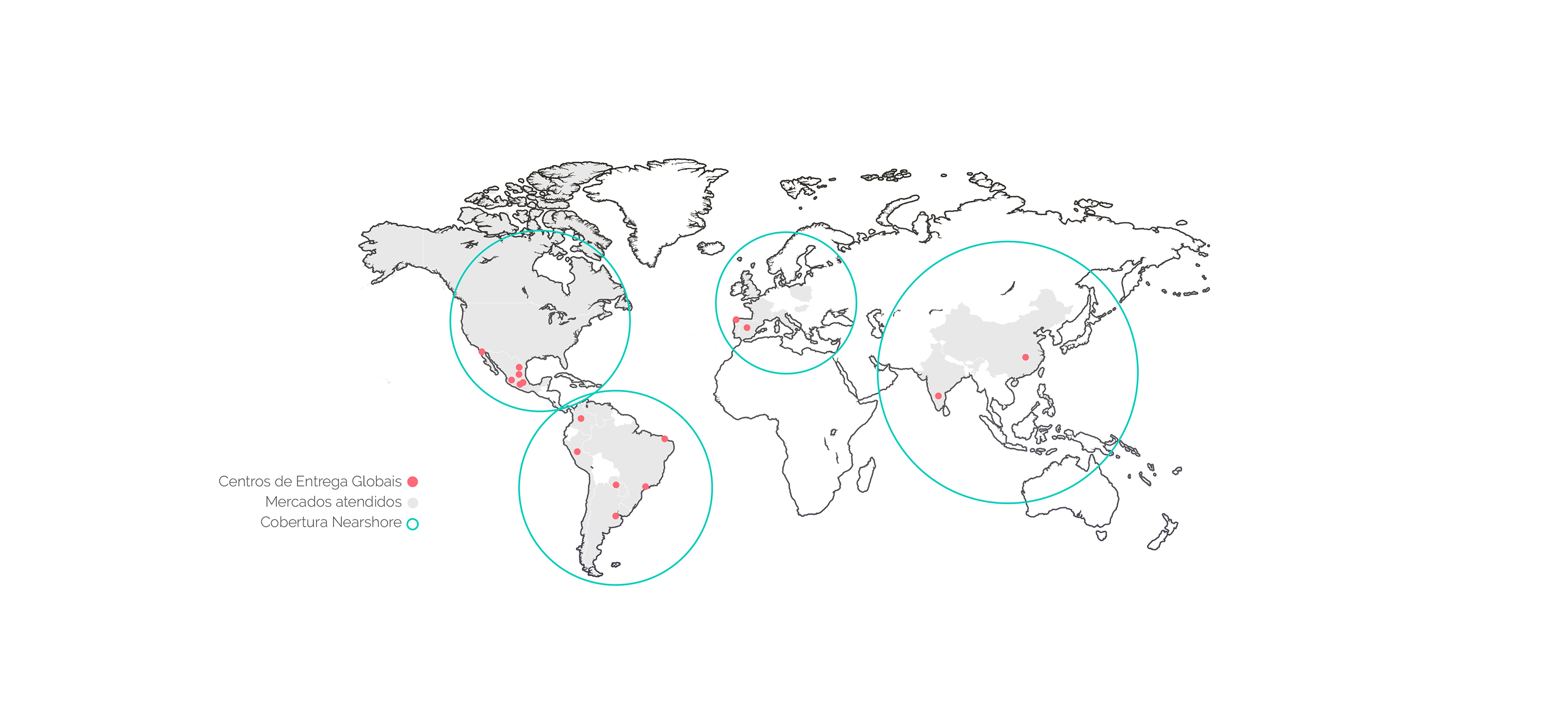 Global Presence