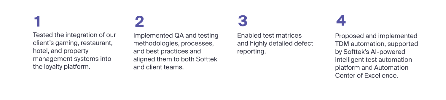 QA testing partnership bullets