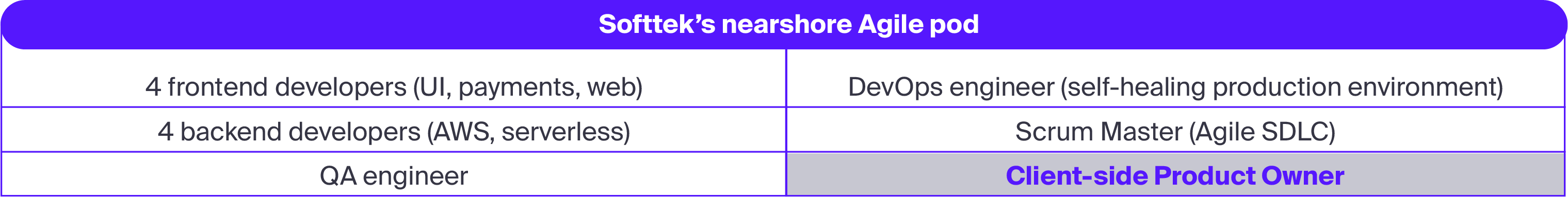 headless-ecommerce-cms-grph